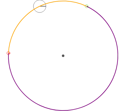 arc-circumcircle thumbnail