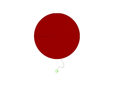 balloon thumbnail