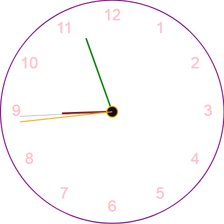 clock-face thumbnail