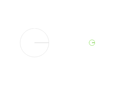 coupling-function thumbnail