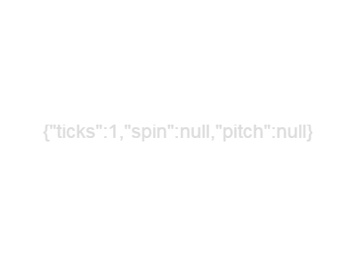 device-orientation thumbnail