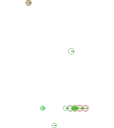 graph-directional thumbnail