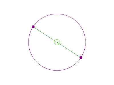 single-chord-example thumbnail