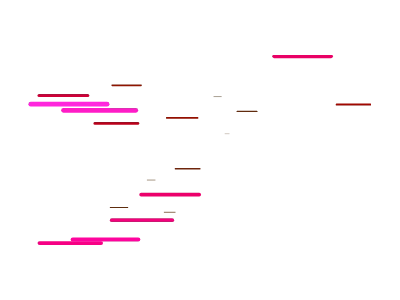 spreadline thumbnail