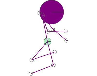 stick-figure thumbnail