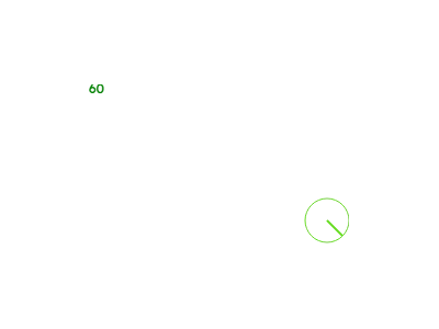 timeit-example thumbnail