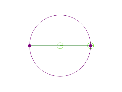 two-point-chord-example thumbnail